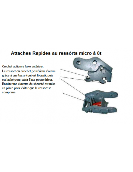 ATTACHES RAPIDES A RESSORTS MICRO  à 8t