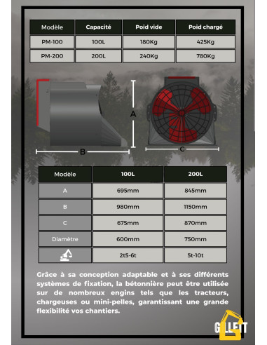 Godet malaxeur pour mini-pelle  2t5 à 8t